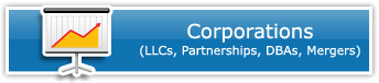 Corporations - (LLCs, Partnerships, DBAs, Mergers)